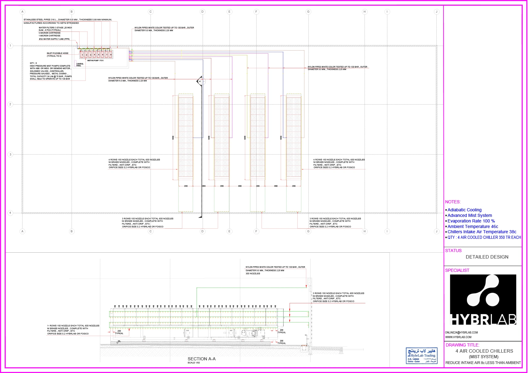 Chiller Plant (Mist System) 4 Chiller_4 Rows 160 TR to 175 